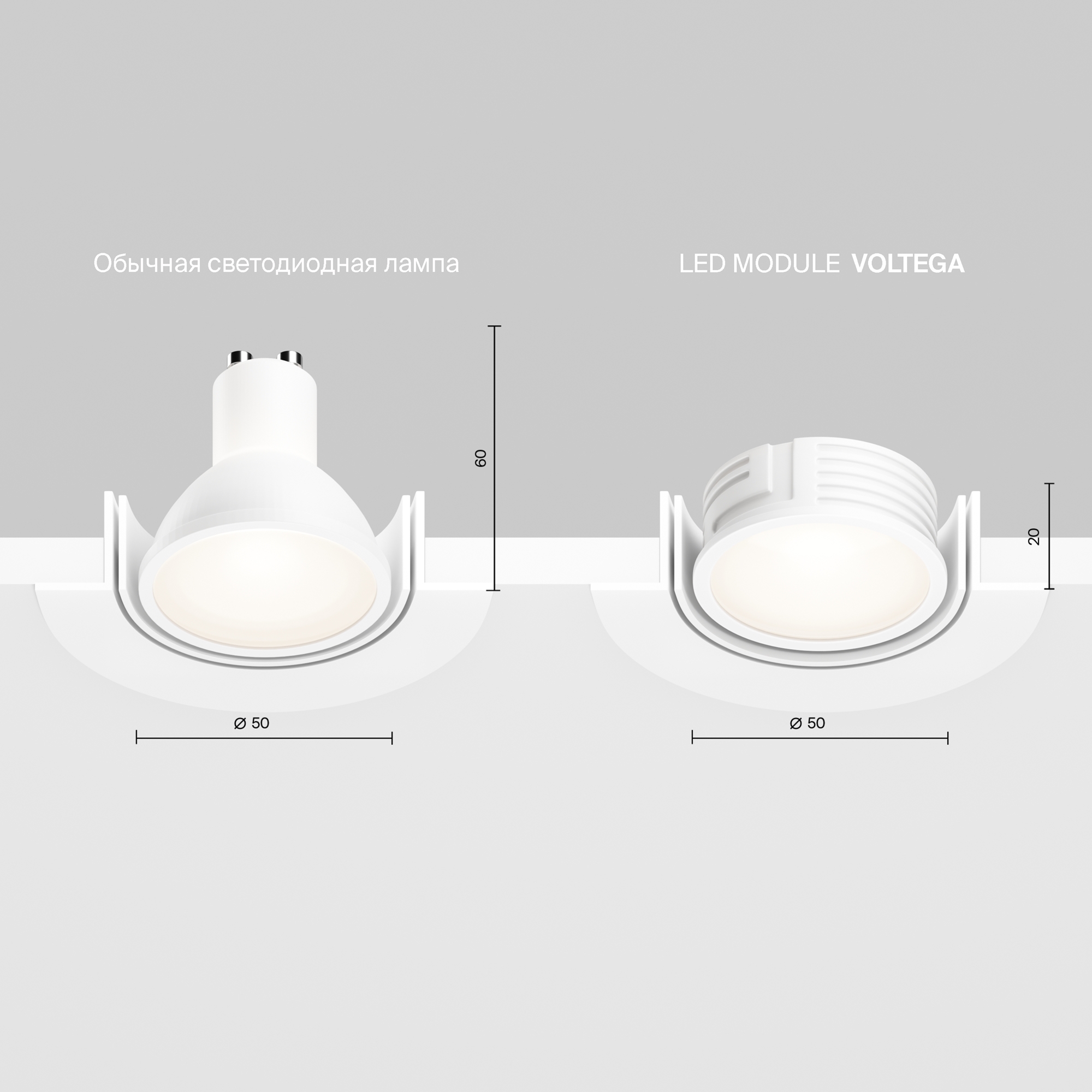 Led модуль Voltega 7194