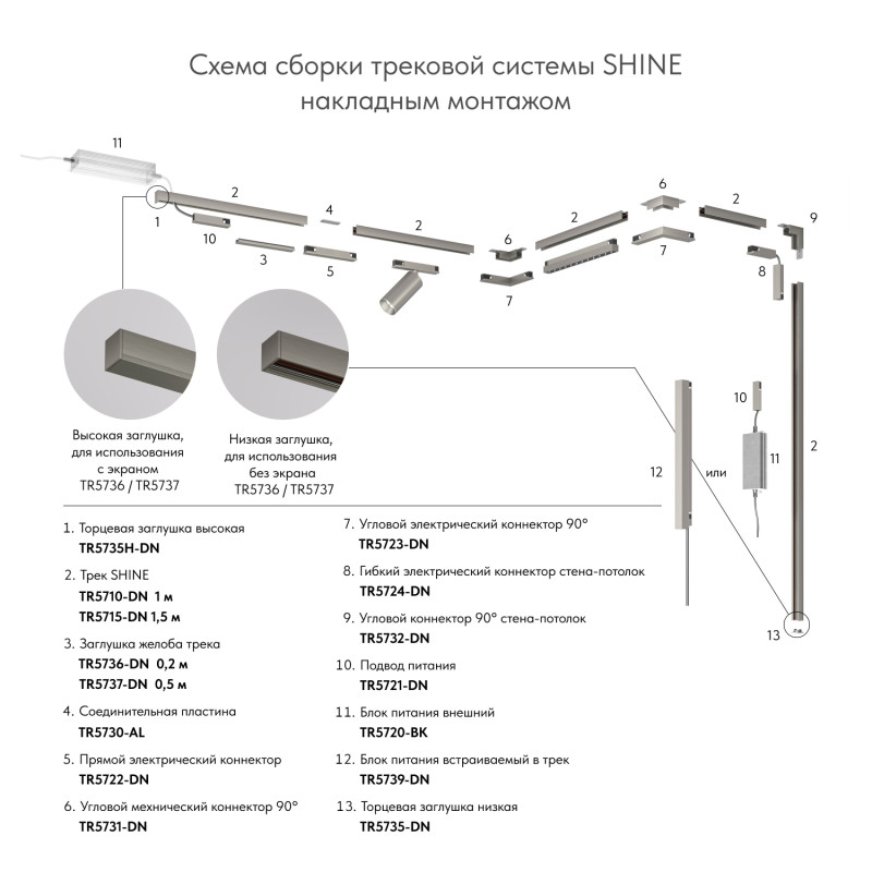 Угол профиля Denkirs TR5731-DN