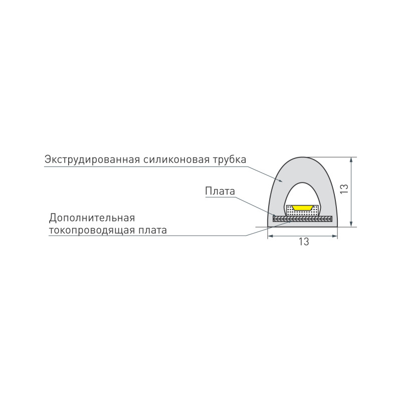 Лента Arlight 024291(2)