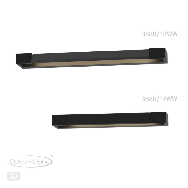 Светильник для картин Odeon Light 3888/18WB