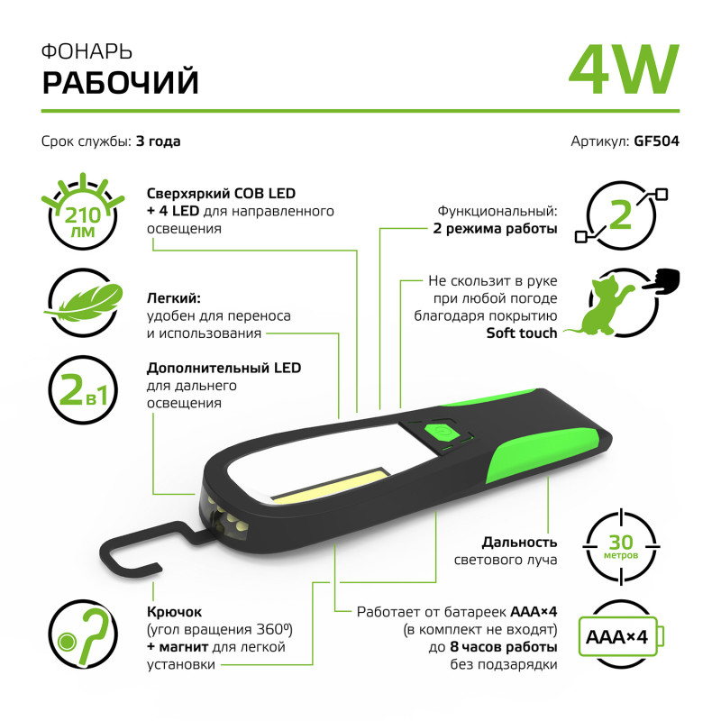 Фонарь Gauss GF504