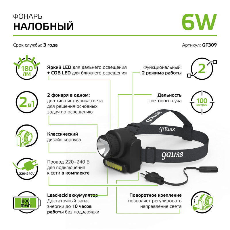 Фонарь Gauss GF309
