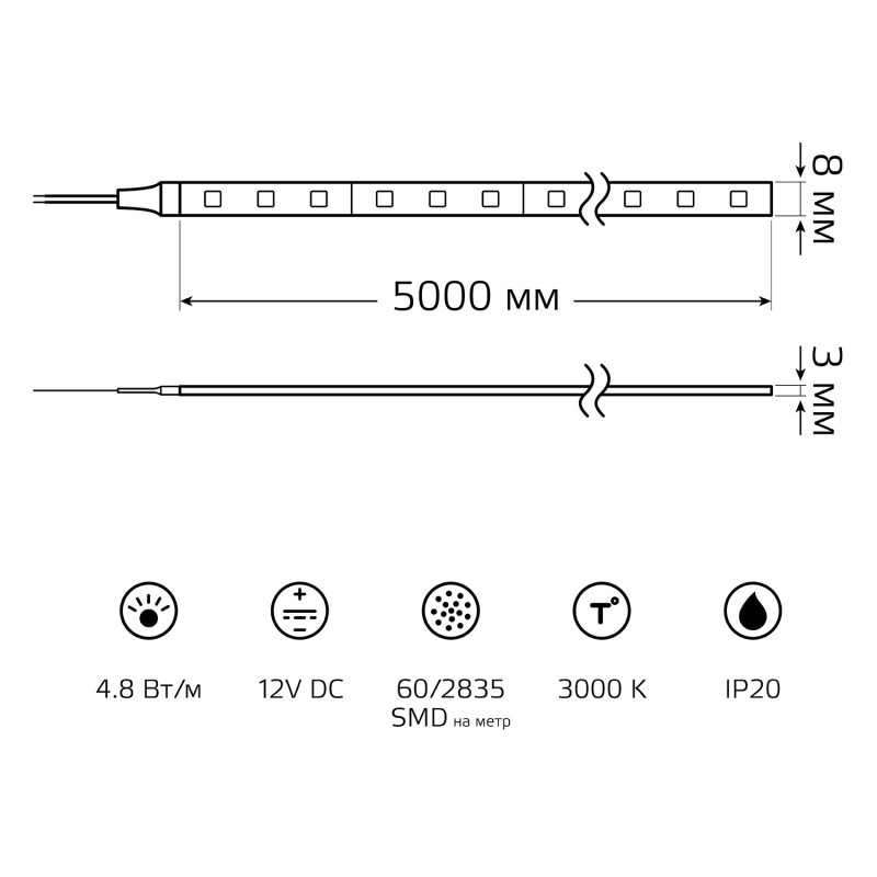 Лента Gauss 355000105