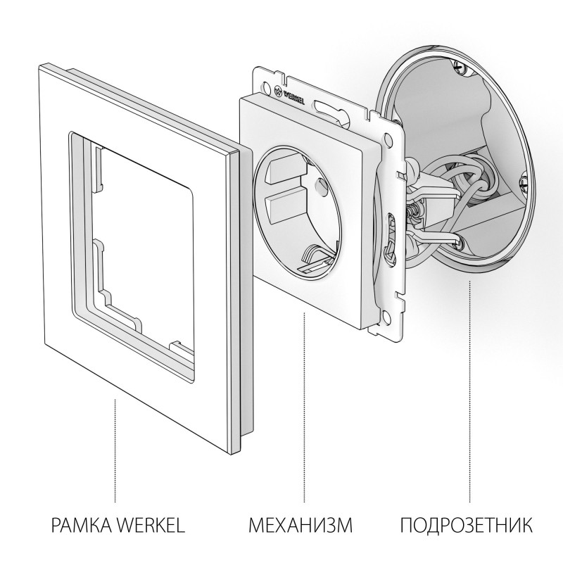 Розетка Werkel W1171102