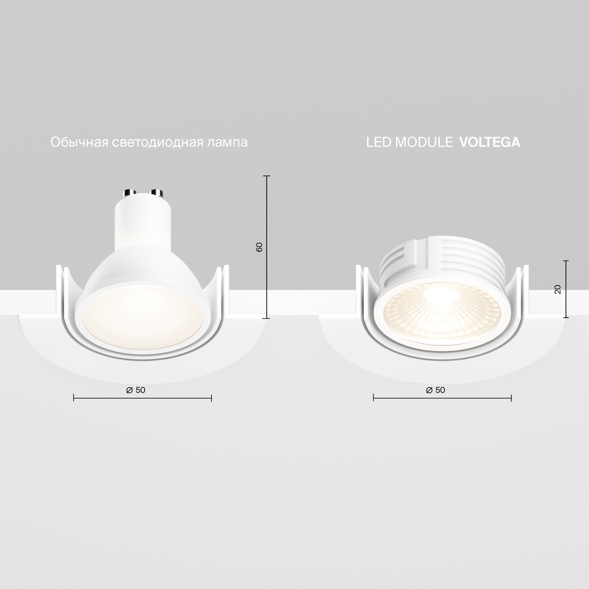 Led модуль Voltega 7192